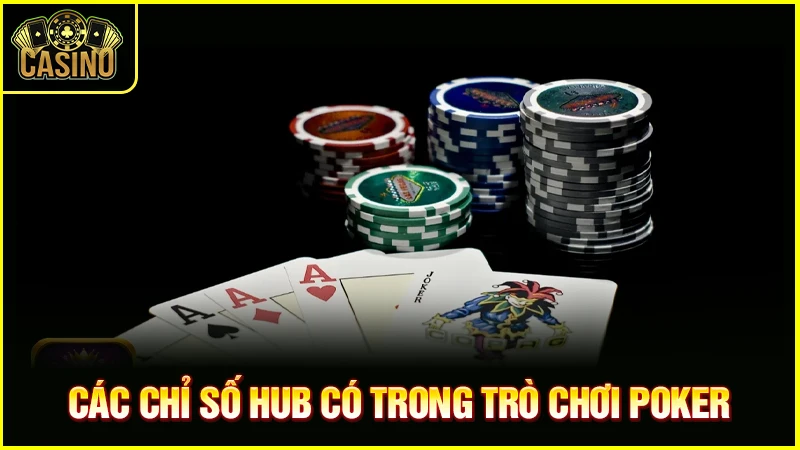 Các chỉ số trong Poker | Phân tích HUD, PFR & nhiều chỉ số khác 12 Các chỉ số trong Poker | Phân tích HUD, PFR & nhiều chỉ số khác 11